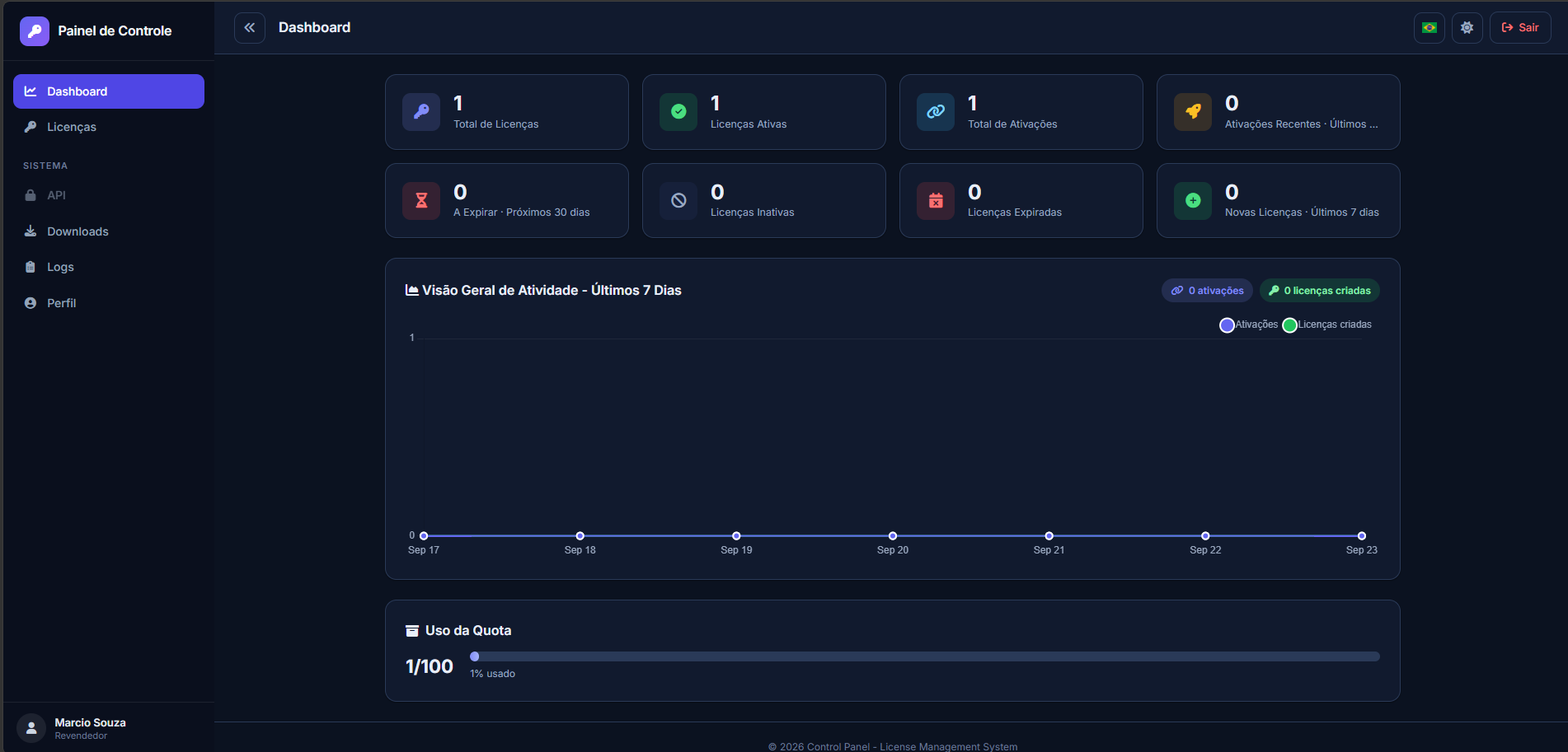 WaSender – Anual + Painel de licenças - Imagem 2